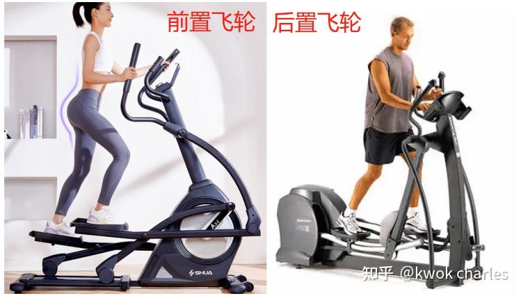 【2026年2月】椭圆机品牌推荐+选购攻略：椭圆机和跑步机哪个好？椭圆机伤膝盖吗？一文了解选购攻略+精选高性价比椭圆机【国补优惠】 - 知乎