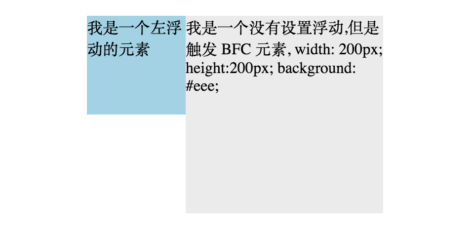 10 分钟理解 BFC 原理