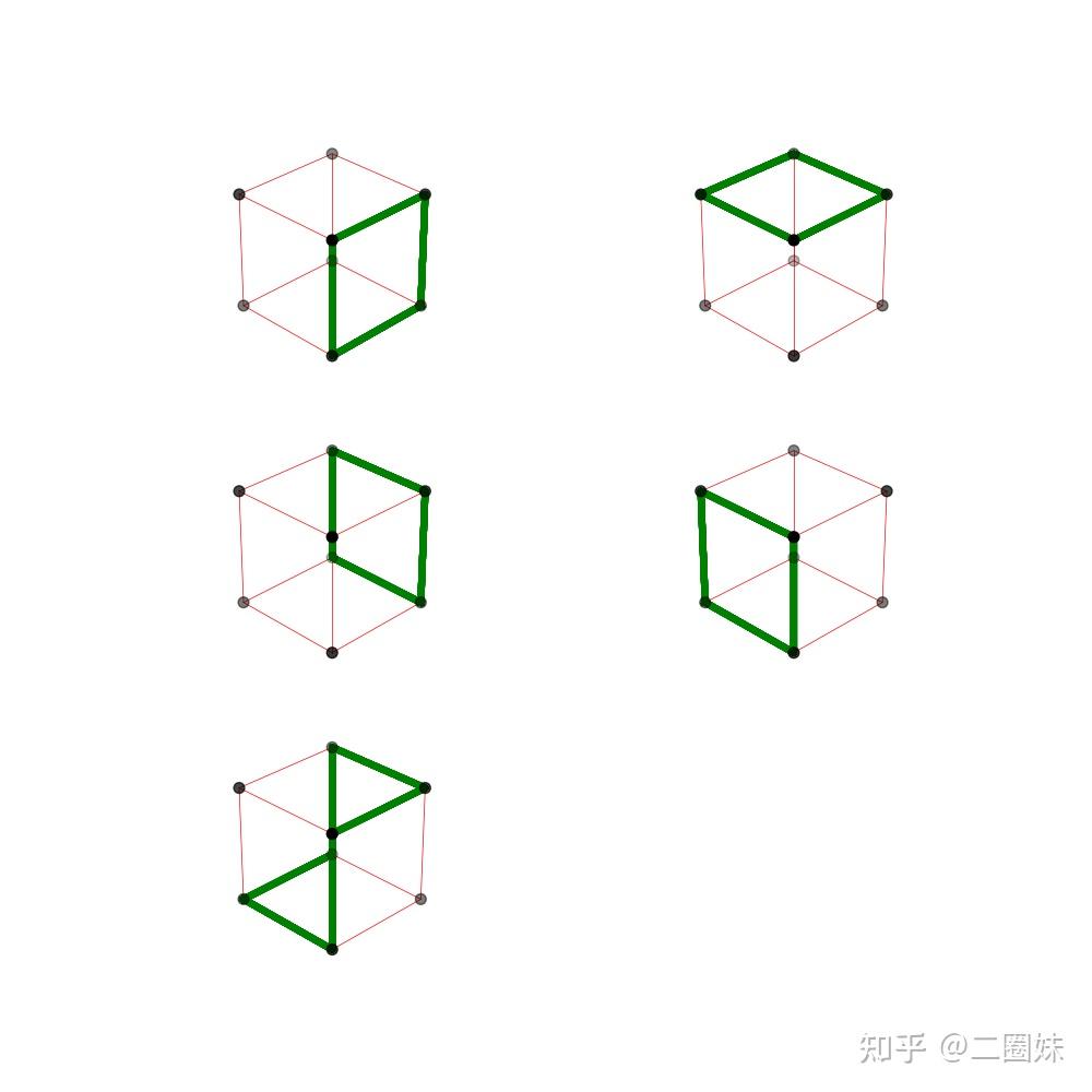 Cycle Spaces Math Graph find cycle - 知乎