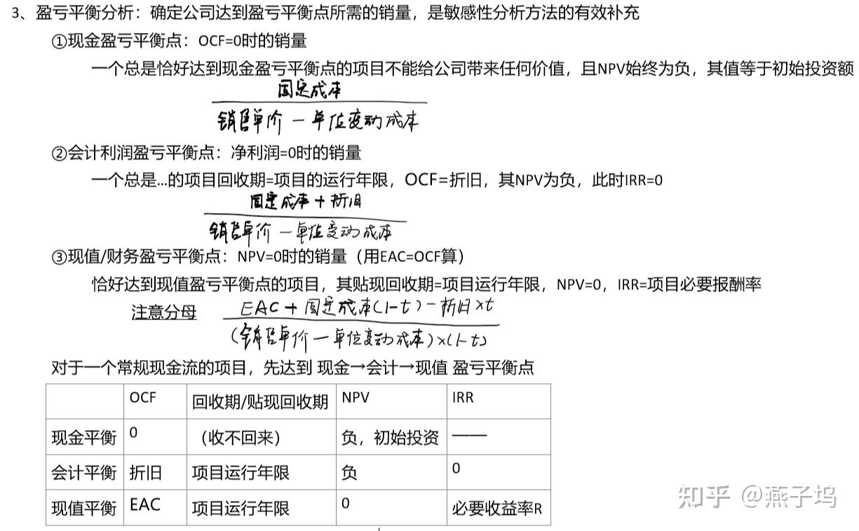 公司理财】笔记：现金盈亏平衡点，会计盈亏平衡点，财务盈亏平衡点- 知乎