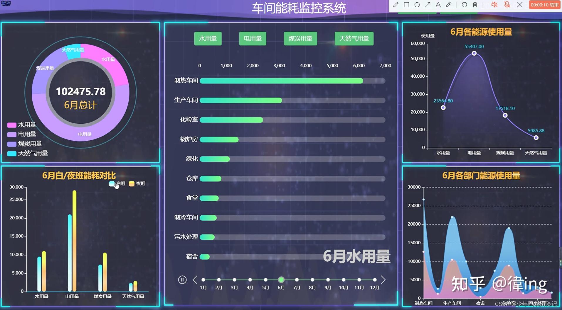 Hp Vee 可视化编程 （第3版） | Keysight VEE Pro的新特性 | ZBZOK