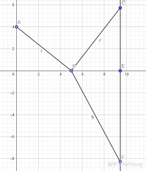 如何用数学知识证明反射角等于入射角 光的入射角与反射角 东煤网