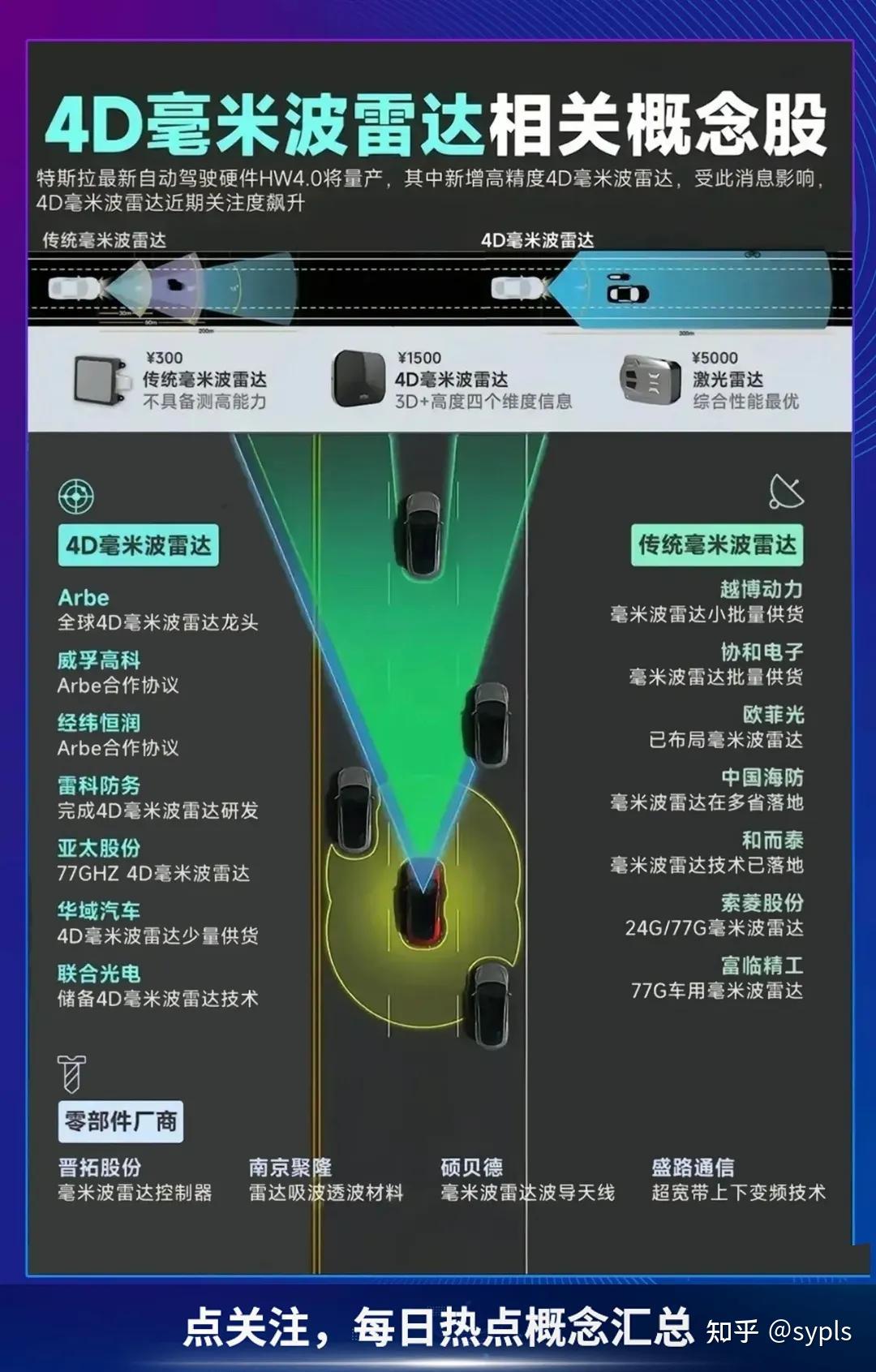 HBM概念股汇总+玩具行业+AI PC概念+AI人工智能产业链股票池- 知乎