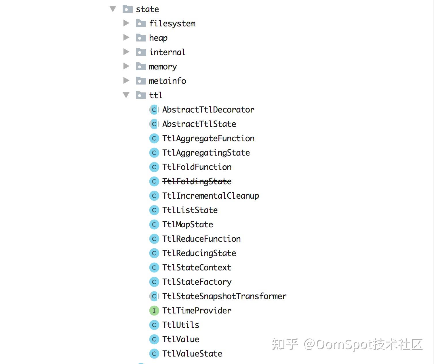Flink实战与性能优化4.1深度讲解 Flink 中的状态 知乎