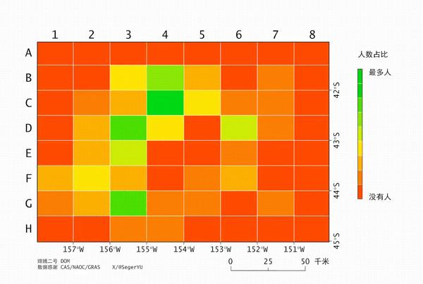 月球采样这事美国就不要和中国抢了,抢也抢不过!