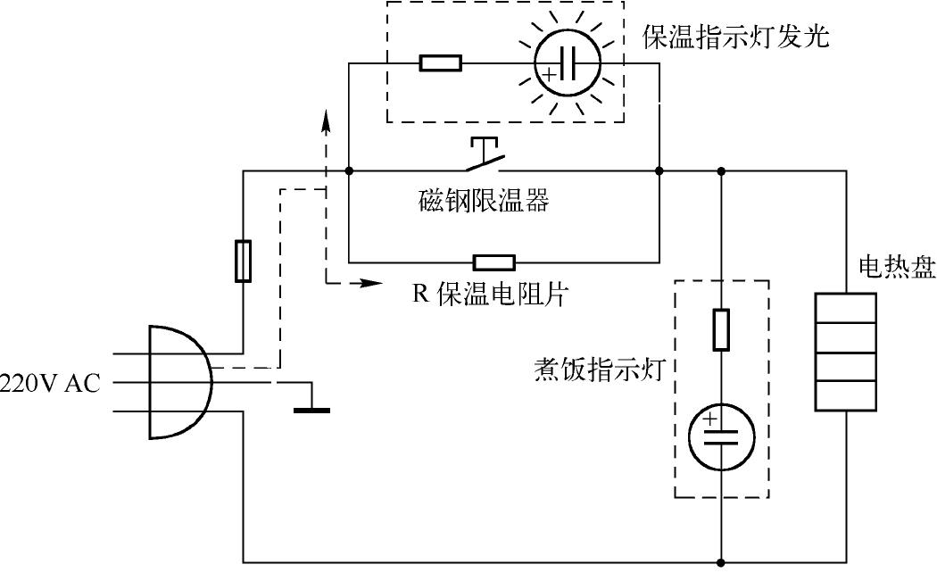 3 电饭煲的电路工作原理图