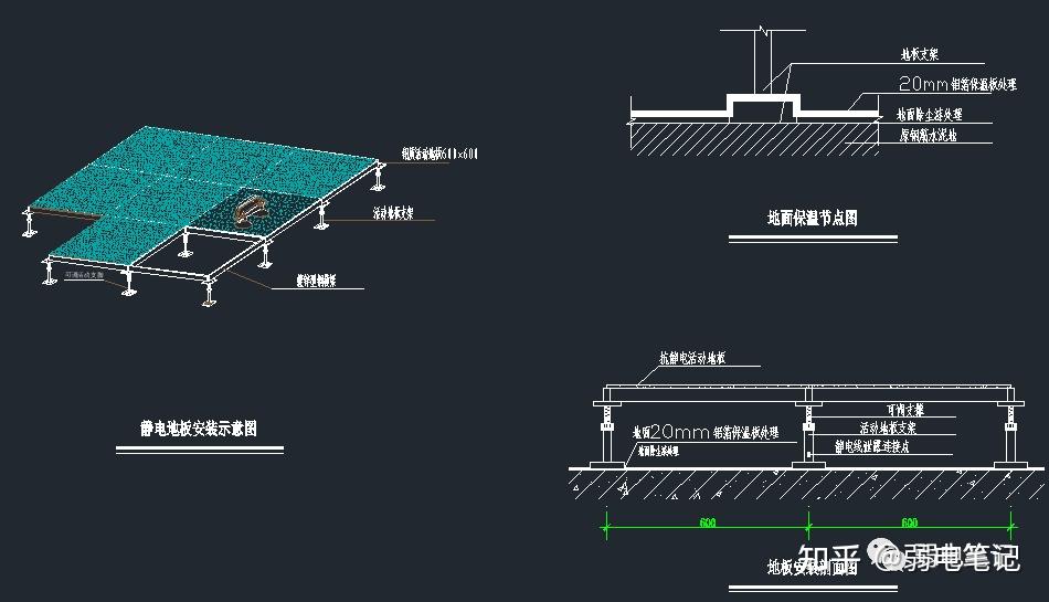 A级数据中心机房全套深化设计图纸 - 知乎