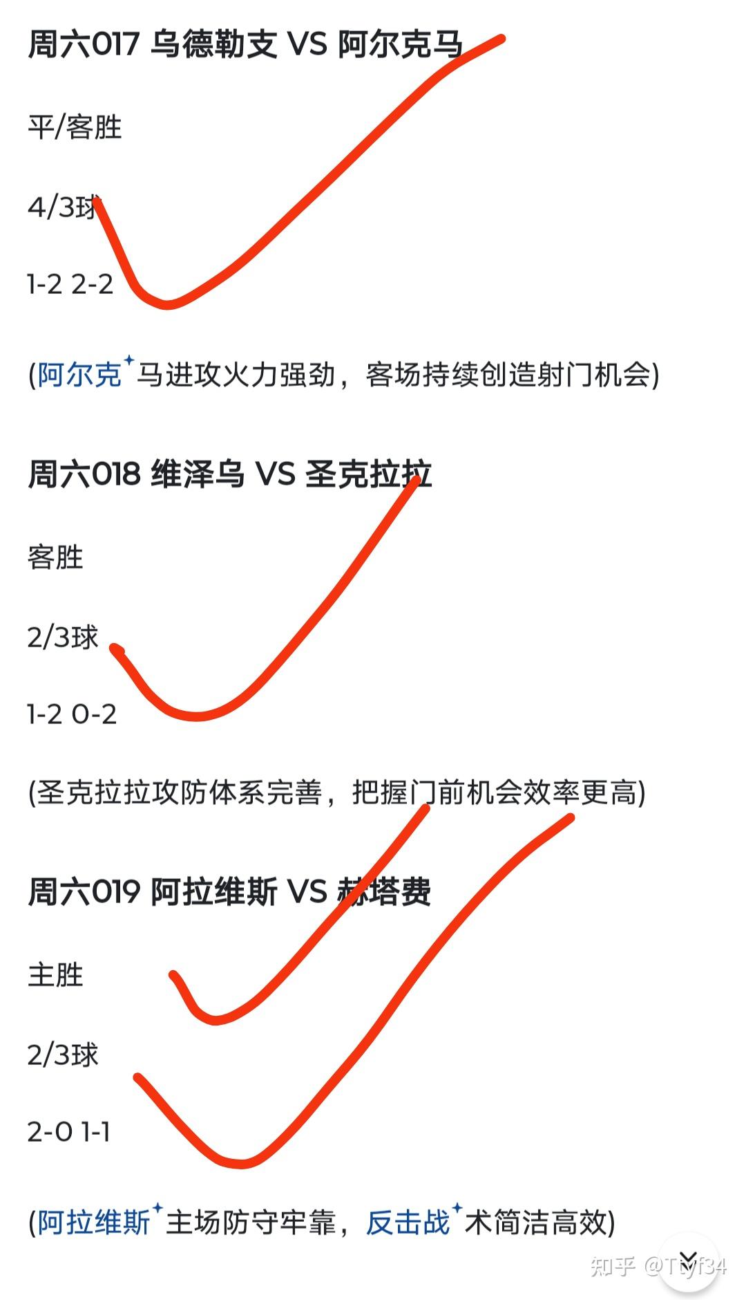 8.16足球扫盘推荐,二串,方向,进球数,比分今天继续拿捏! - 知乎