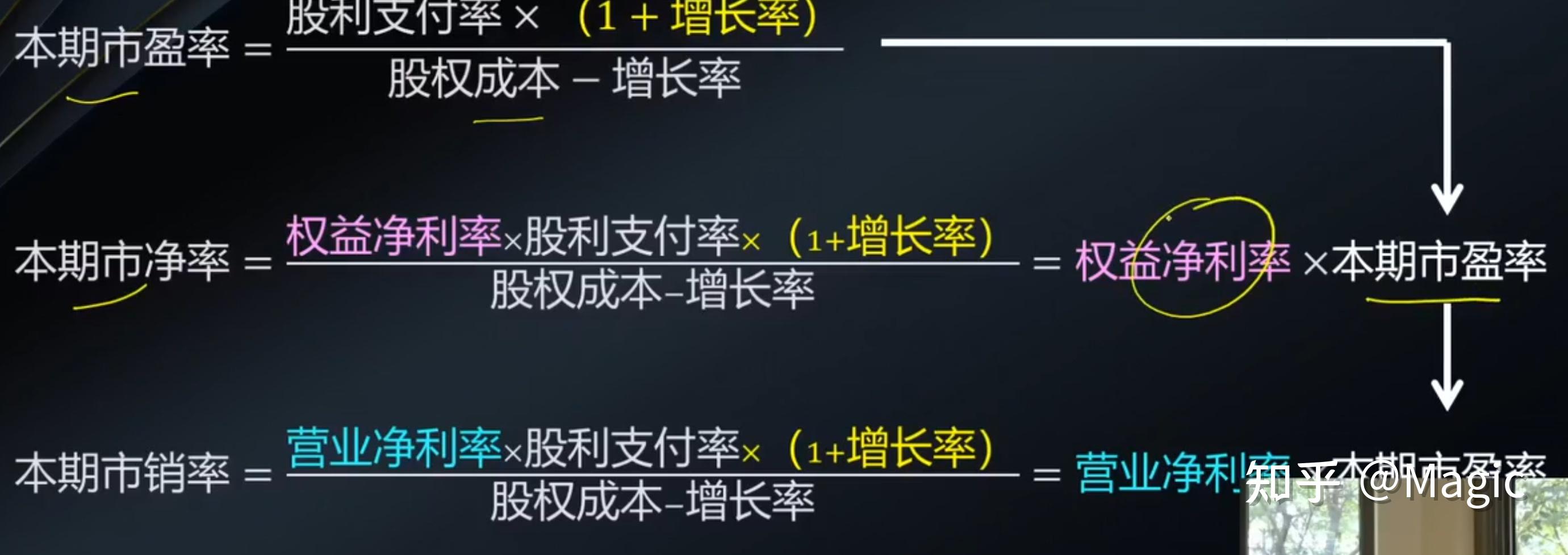 企业价值评估例题