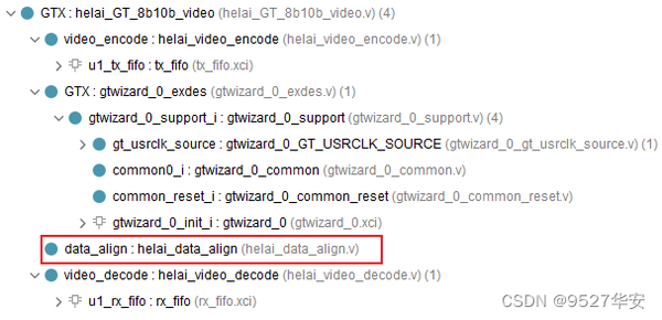 FPGA GTX全网最细讲解，aurora 8b/10b协议，HDMI视频传输，提供2套工程源码和技术支持 - 知乎