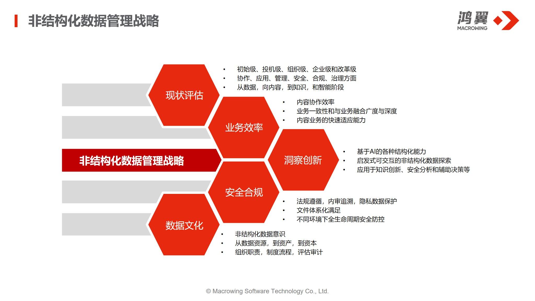 凯龙高科：稳定订单与市场开拓之路的最佳案例