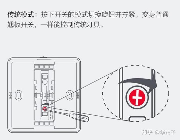 墙壁开关结构图解图片