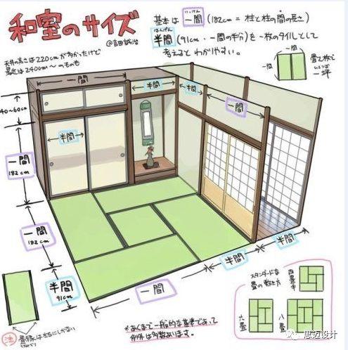 和室造作集成 艺丨宁静和谐的和室风情_日本