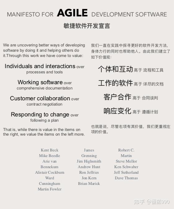 用敏捷开发方法创建产品之Scrum - 知乎