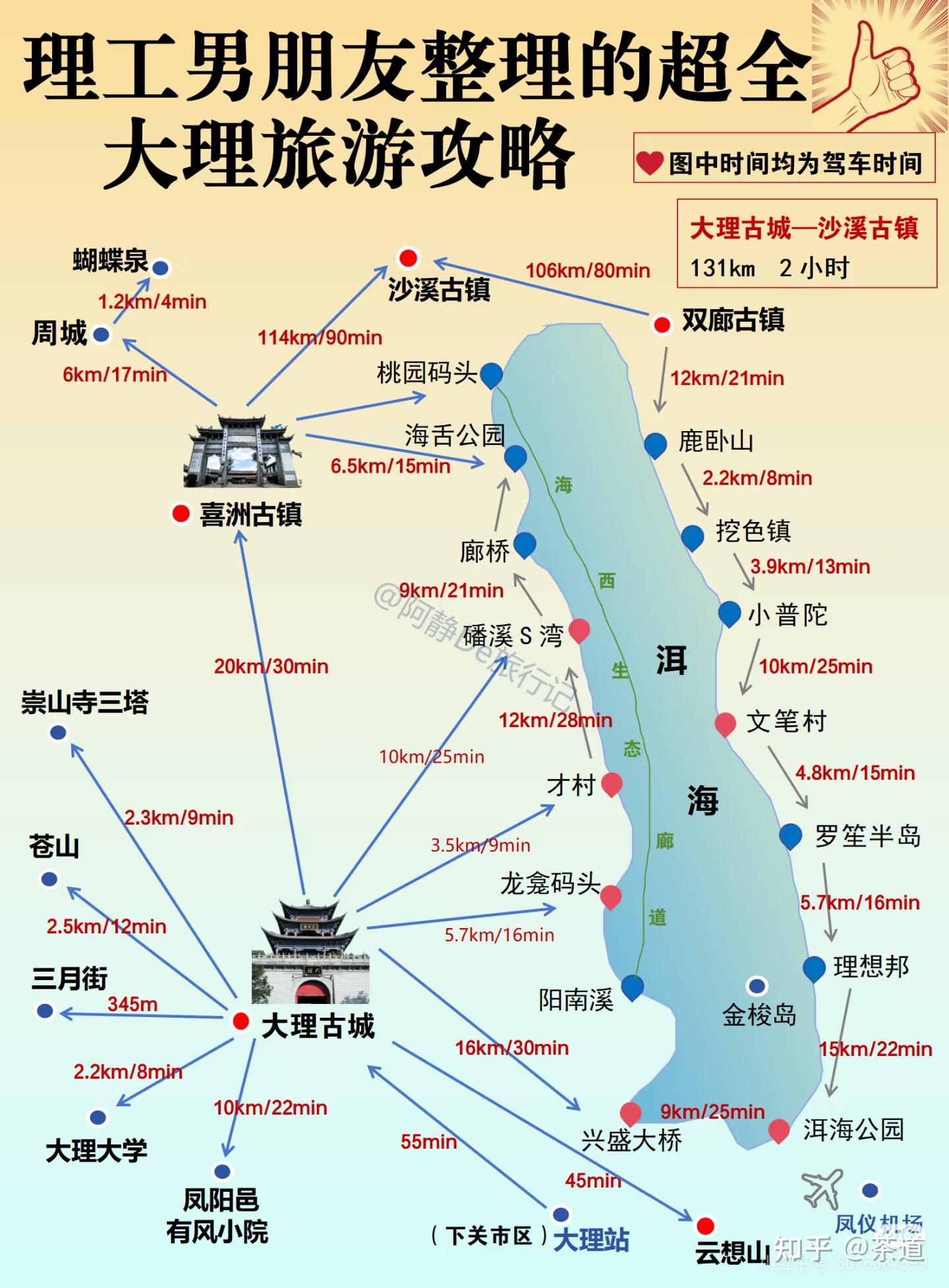 大理旅游攻略 - 知乎