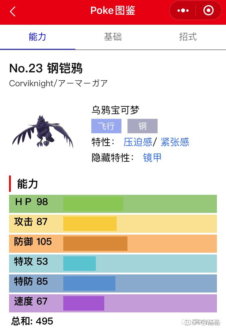 宝可梦剑盾单体分析钢铠鸦