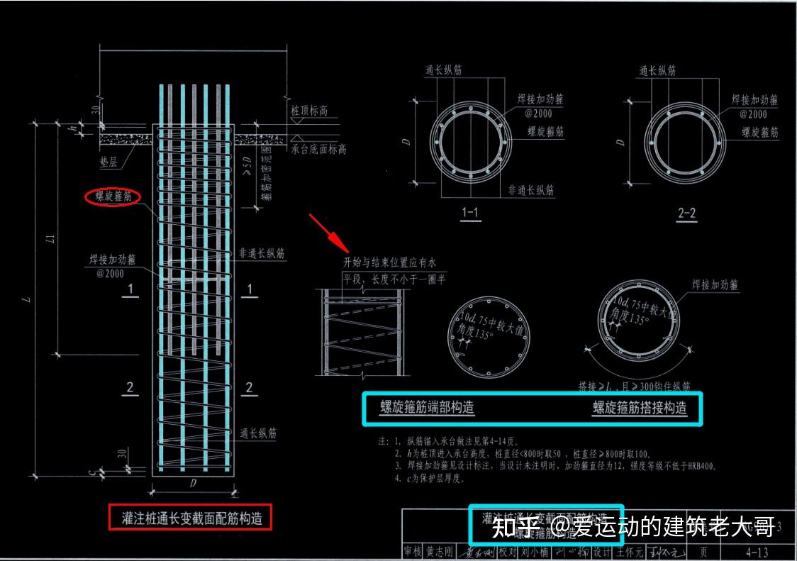 三維建築圖集目錄展示