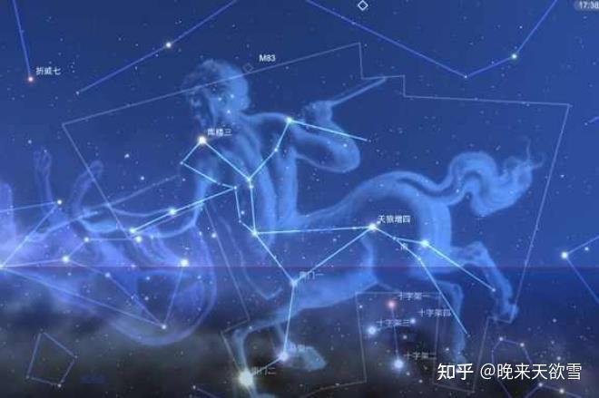 可能宜居之地—比邻星b(Proxima b)(1) - 知乎