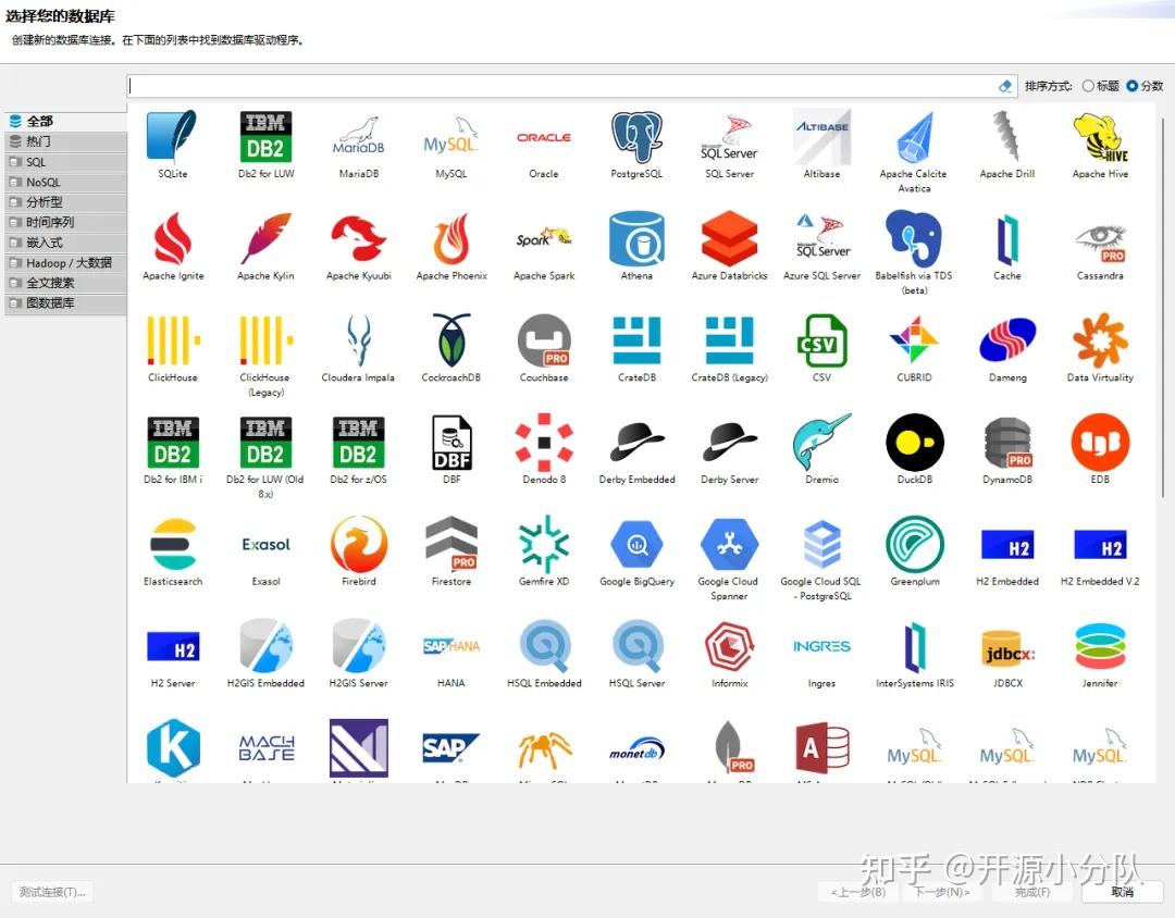 Dbeaver Sql Icon DBeaver - 再见了,收费的Navicat! - 知乎