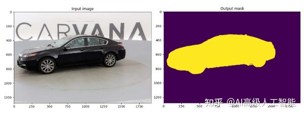 基于深度学习的图像抠图简介 知乎