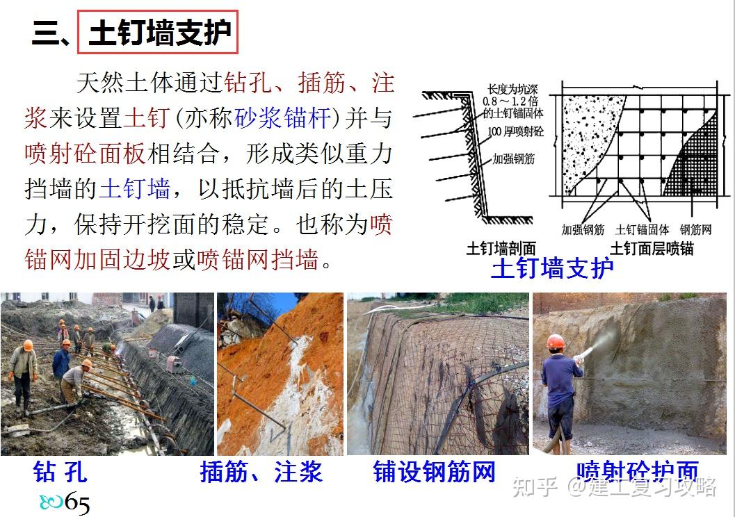 土建施工難235頁土建施工質量控制要點彙總附97張實例圖