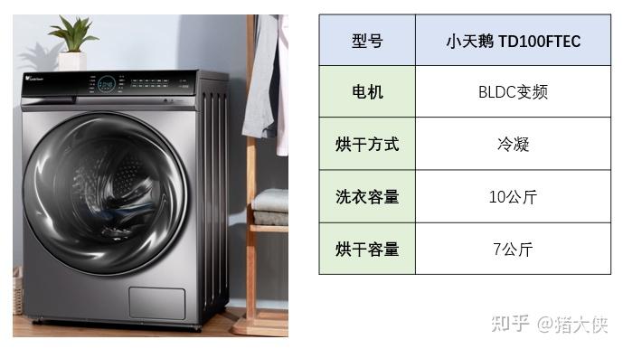 74lg洗烘一體機 flk10r4產品特點:1,如前面所說,lg 的洗烘一體機