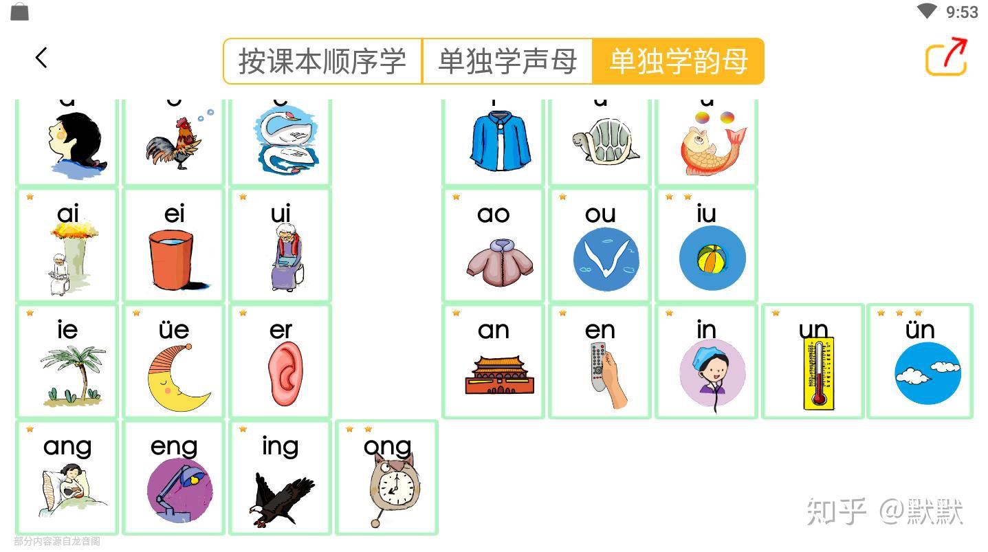 26个单韵母表图片整理（幼升小准备起来：26个汉语拼音字母表读法+写法+笔顺） | 说明书网