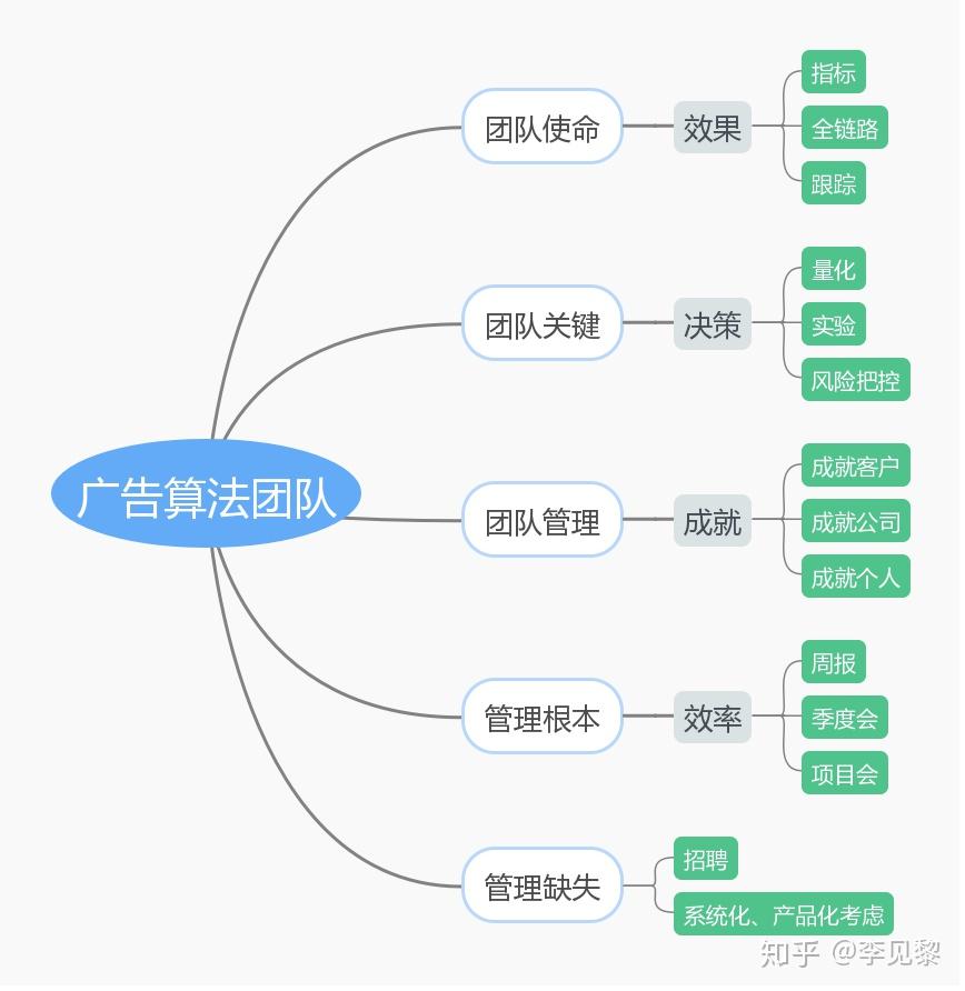 星云股份2023年年度董事会经营评述