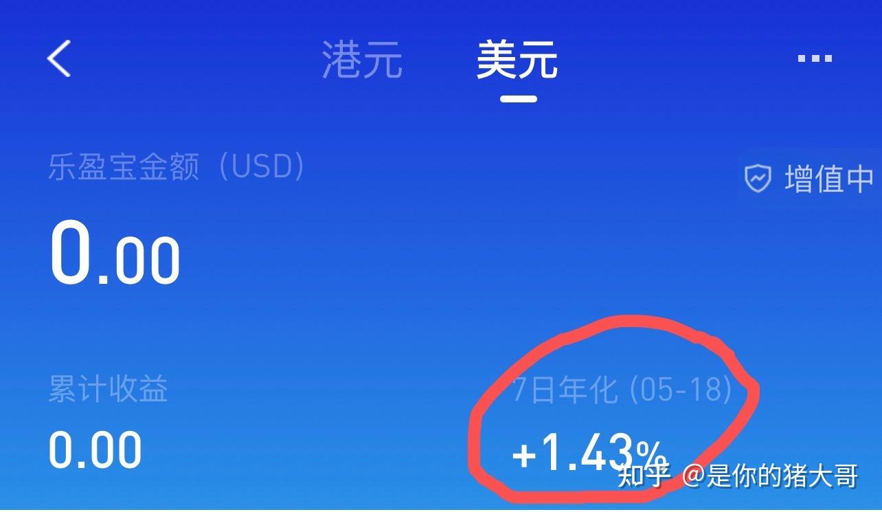 港币和美元现金如何对抗通胀？ - 知乎