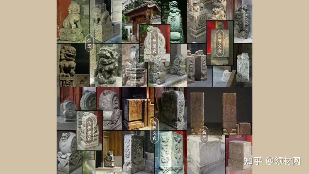 【建筑科普】中国古建筑的“门当户对”究竟是什么? - 知乎