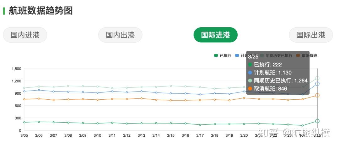 国家为什么要限制人口_微信支付限制图片(2)