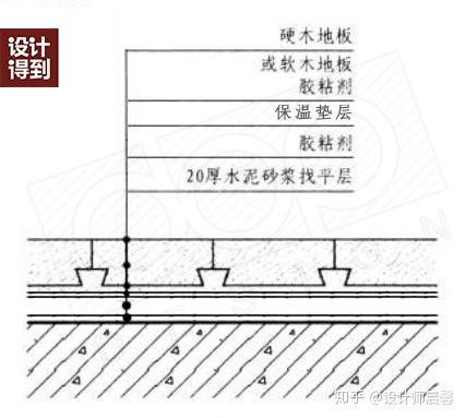 木地板的過門條_地板金屬扣條施工工藝_大自然地板扣條價格