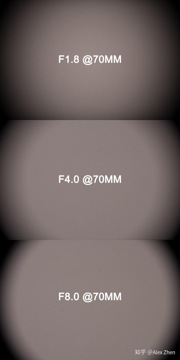 纯色背景暗角测试