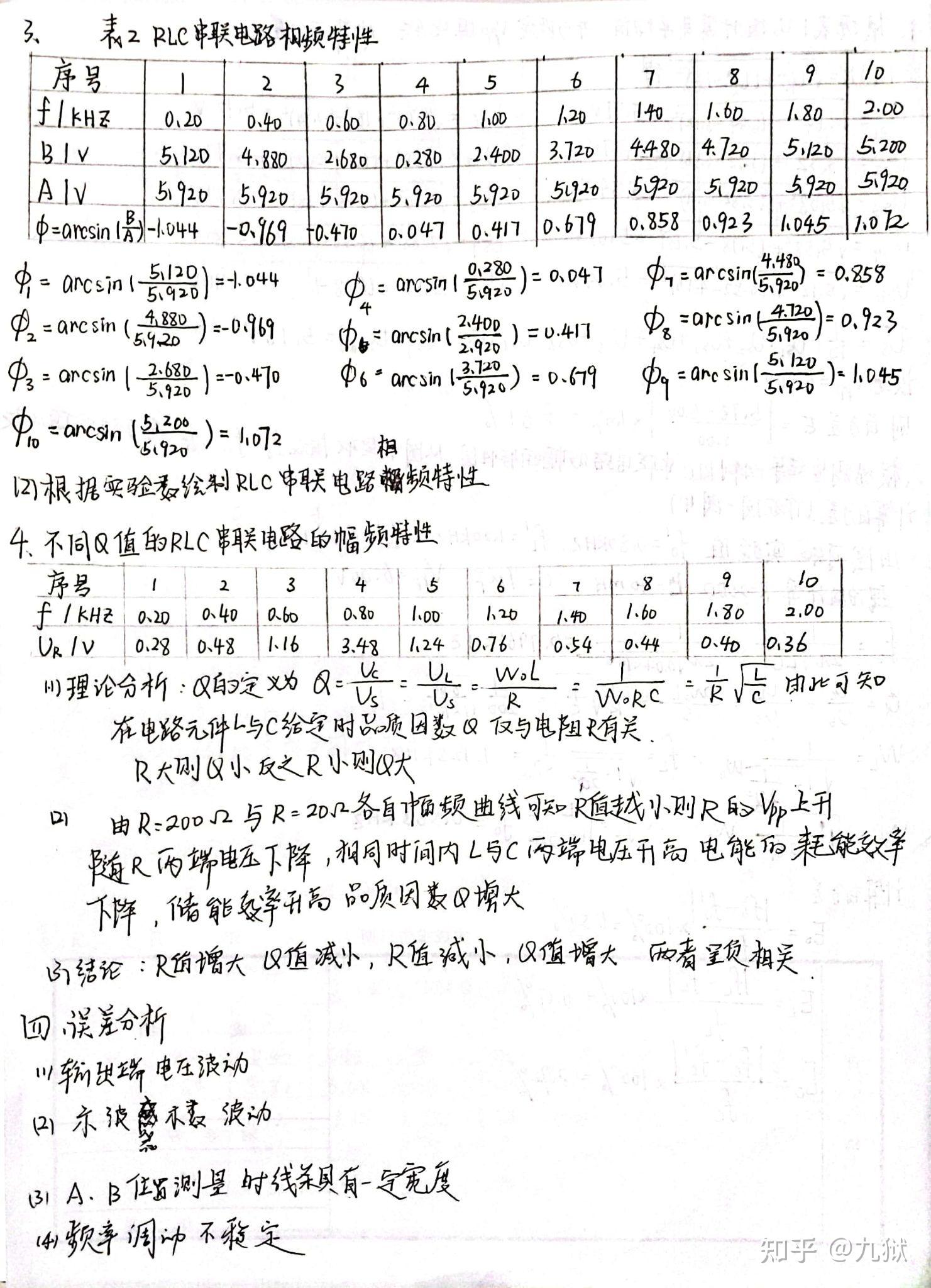 rlc串联电路稳态特性(大学物理实验)