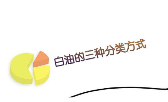白油有哪些种类？这三种方式可以分类！ - 知乎
