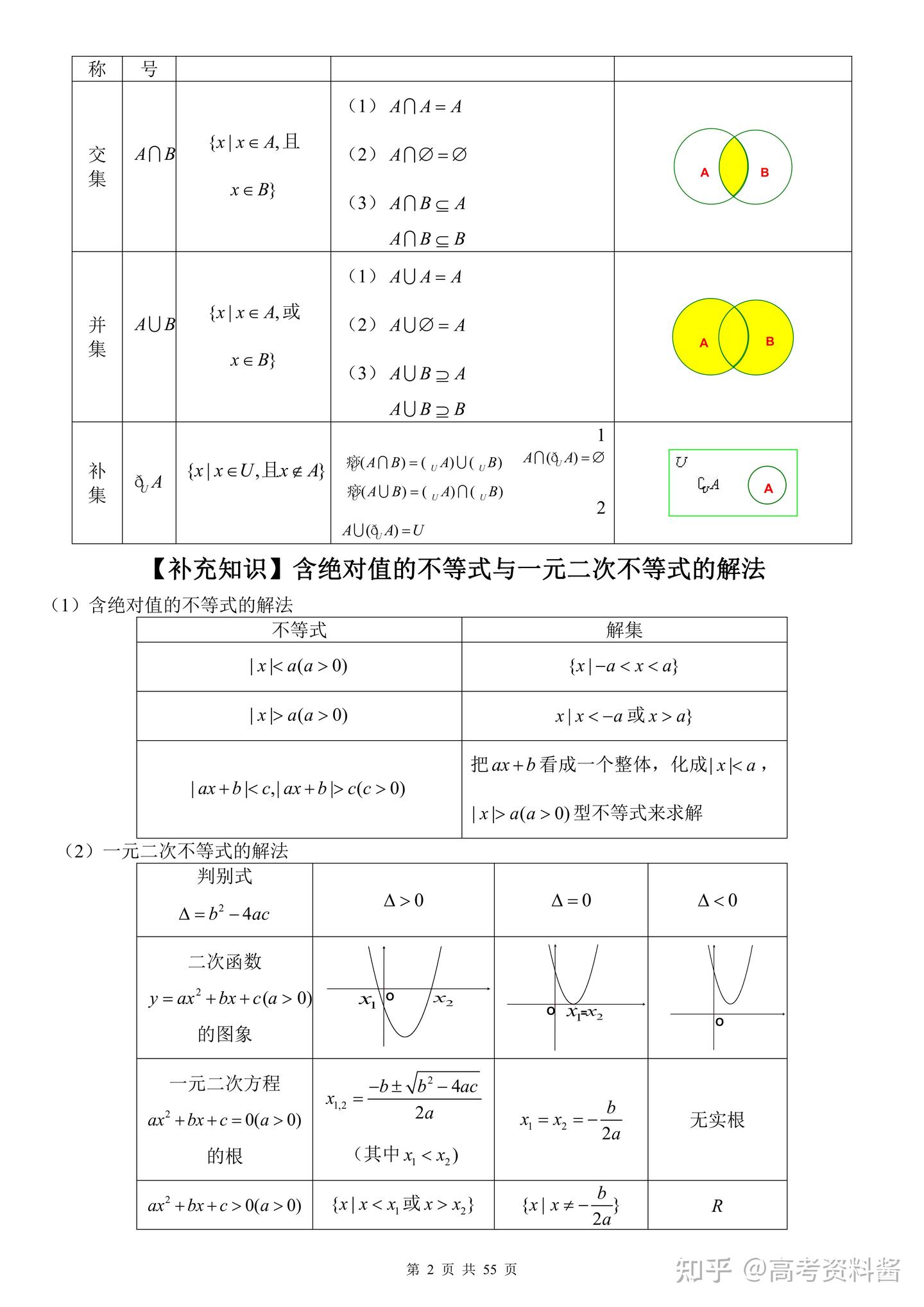 高中数学知识点大全 - 知乎