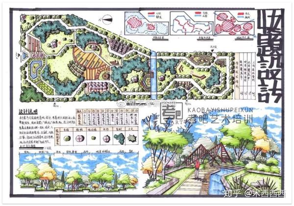 2021南藝考研景觀設計快題風格大公開