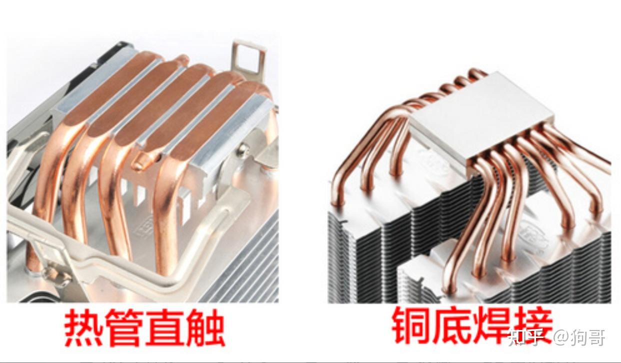 风扇:g3的分量对比b3风量提高11%;风压提高20%左右,并且由于更好的