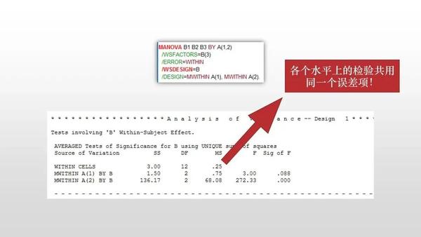 干货｜SPSS方差分析中的简单效应检验(上) - 知乎