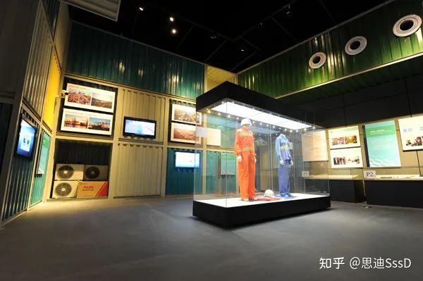 国家一级博物馆之127 中国港口博物馆 - 知乎