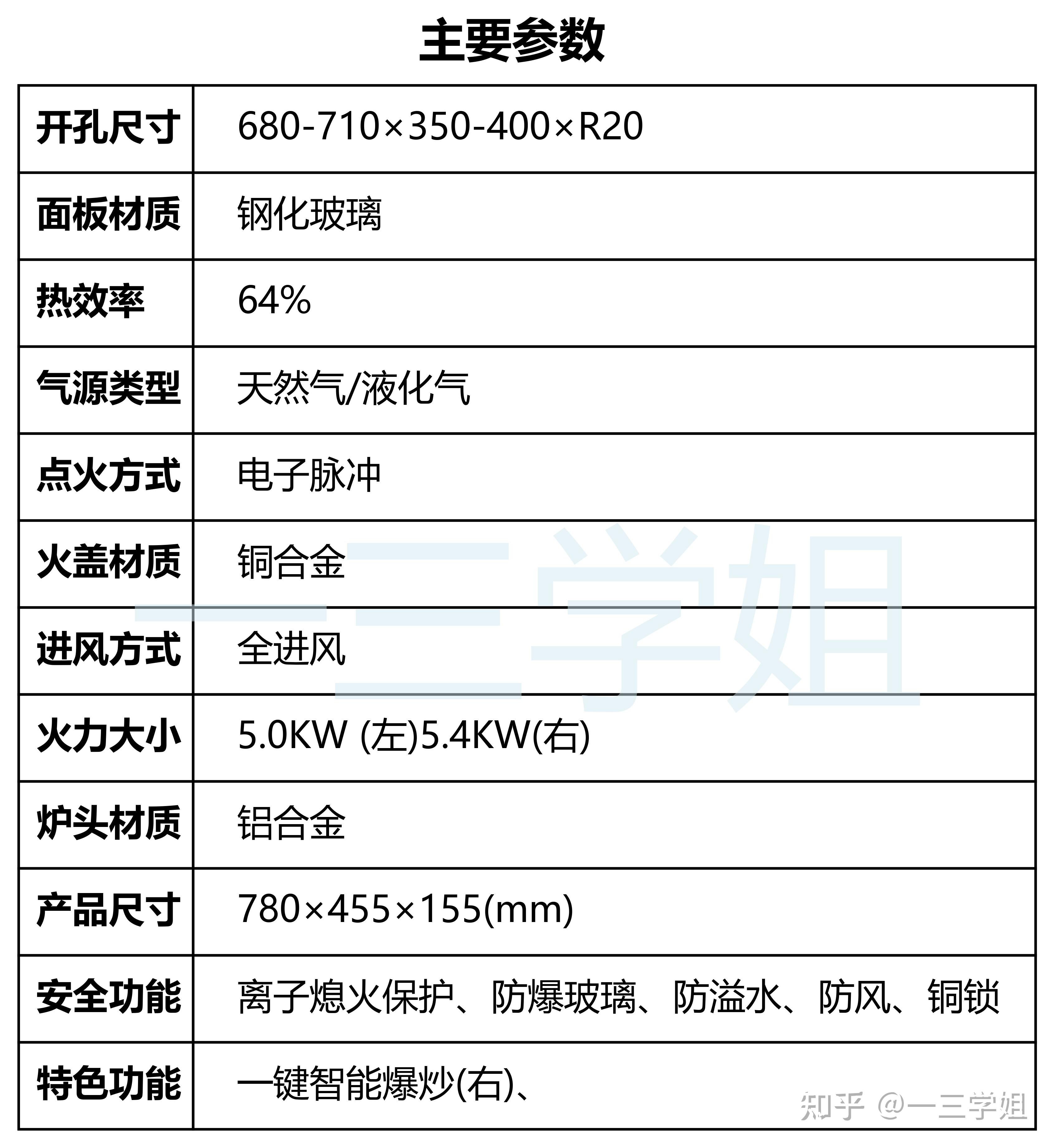 全厨燃气灶价格