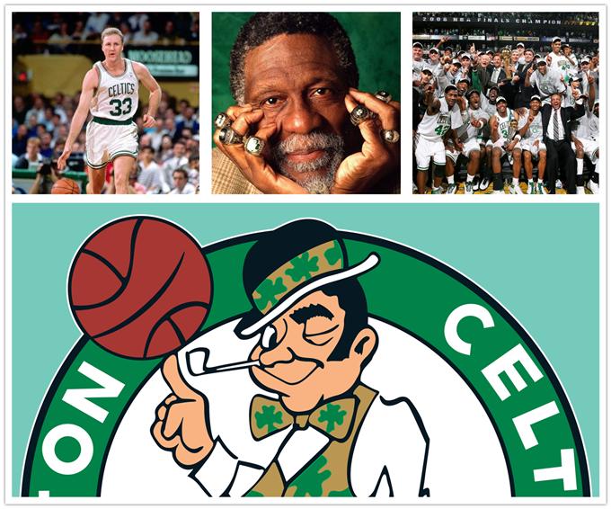 最新nba球队价值排行榜球队排名跟nba总冠军有多大关系