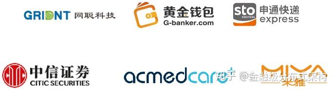 网络通信框架 SOFABolt 功能介绍及协议框架解析 | 开源 - 知乎