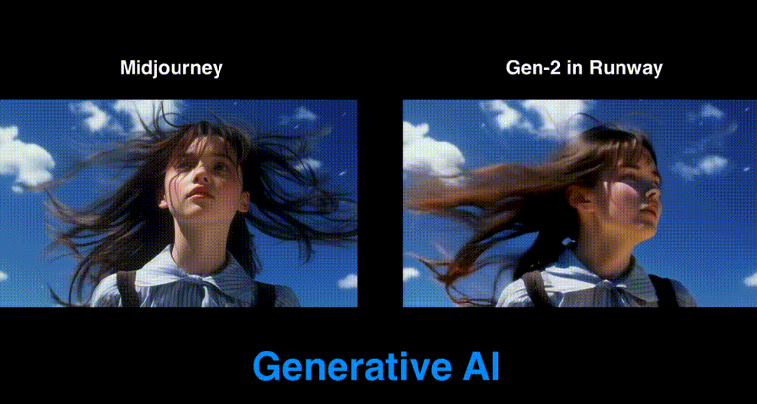 Runway Gen 2 runway-gen-2