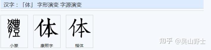 “体”字是怎样产生的?与“躰”、“骵”之间有什么渊源? - 知乎