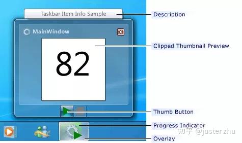 WPF任务栏同步进度 WPF任务栏同步进度