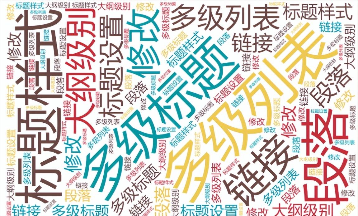 优化SEO