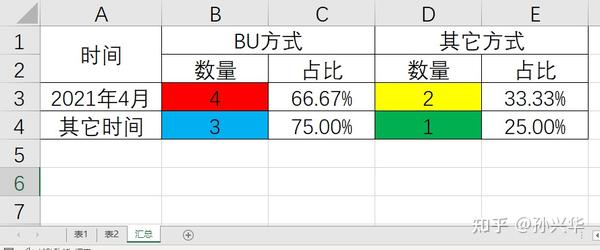 excel-vba