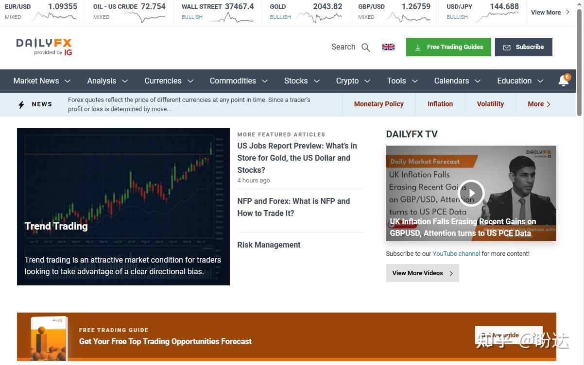 必收藏！ 全球十大外汇资讯平台- 知乎