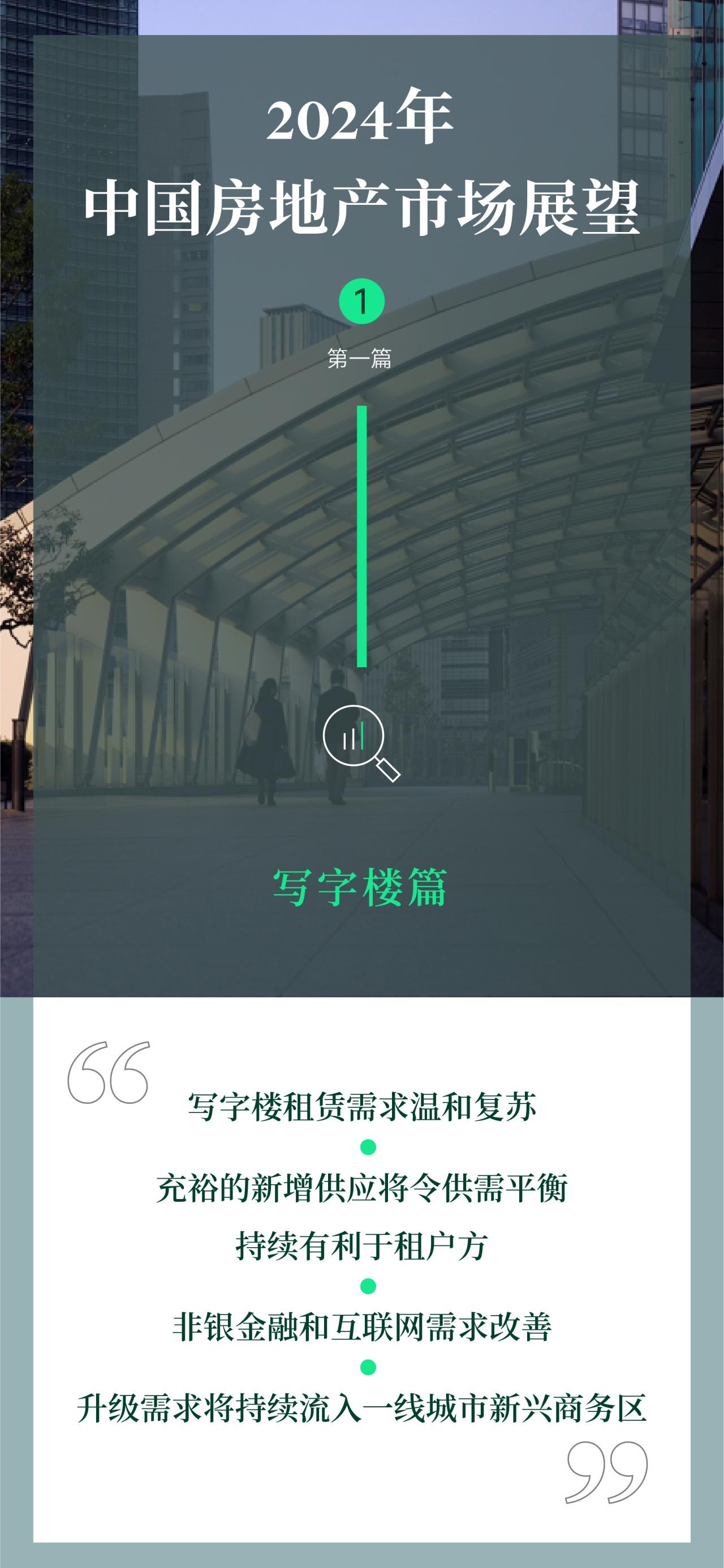 2024中国房地产市场展望 | 写字楼篇 - 知乎